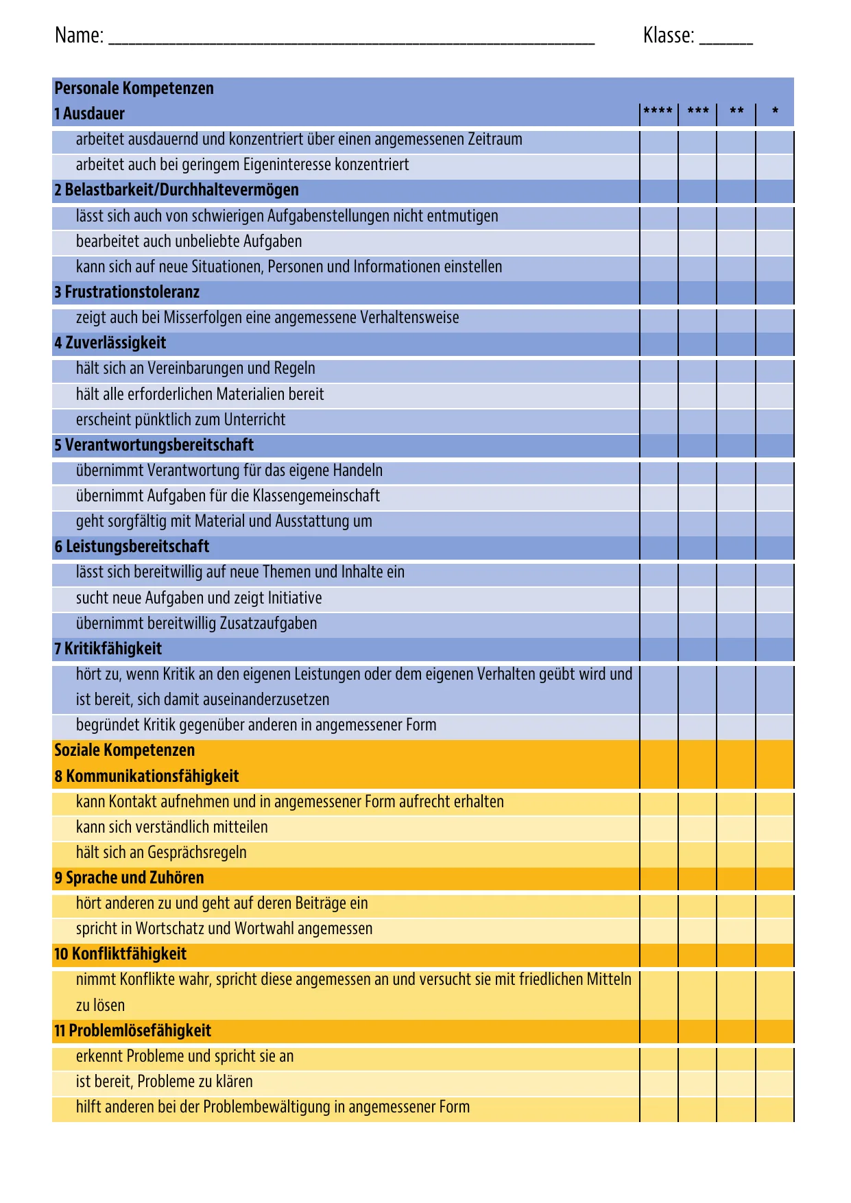 Entwicklungsbogen Seite 2