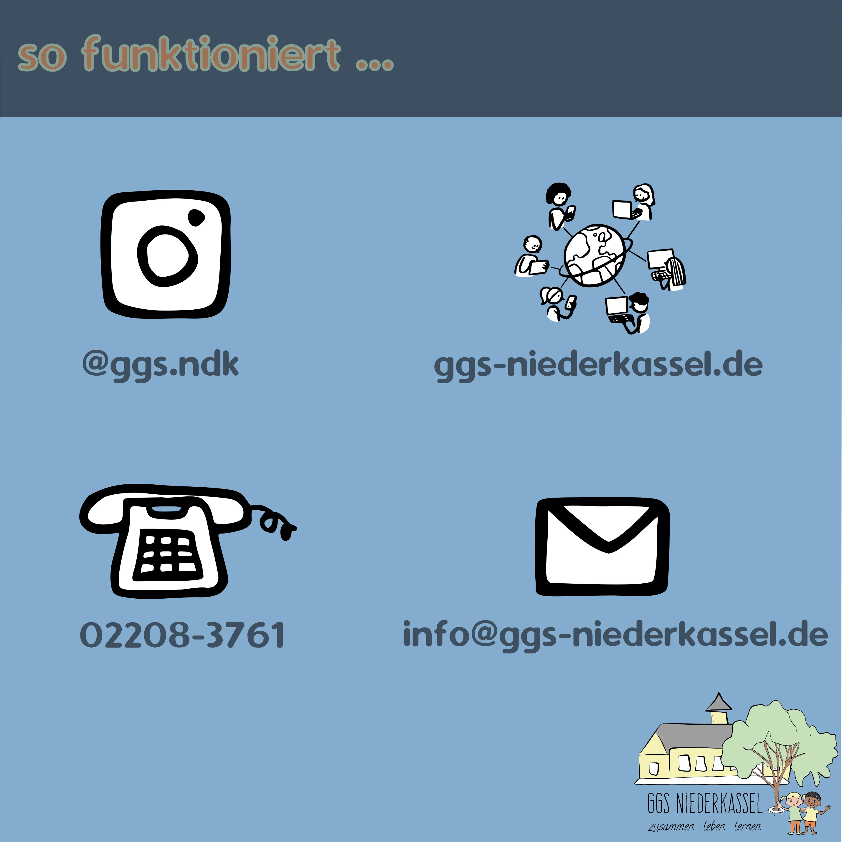 #01 Krankmeldung - Folie 6