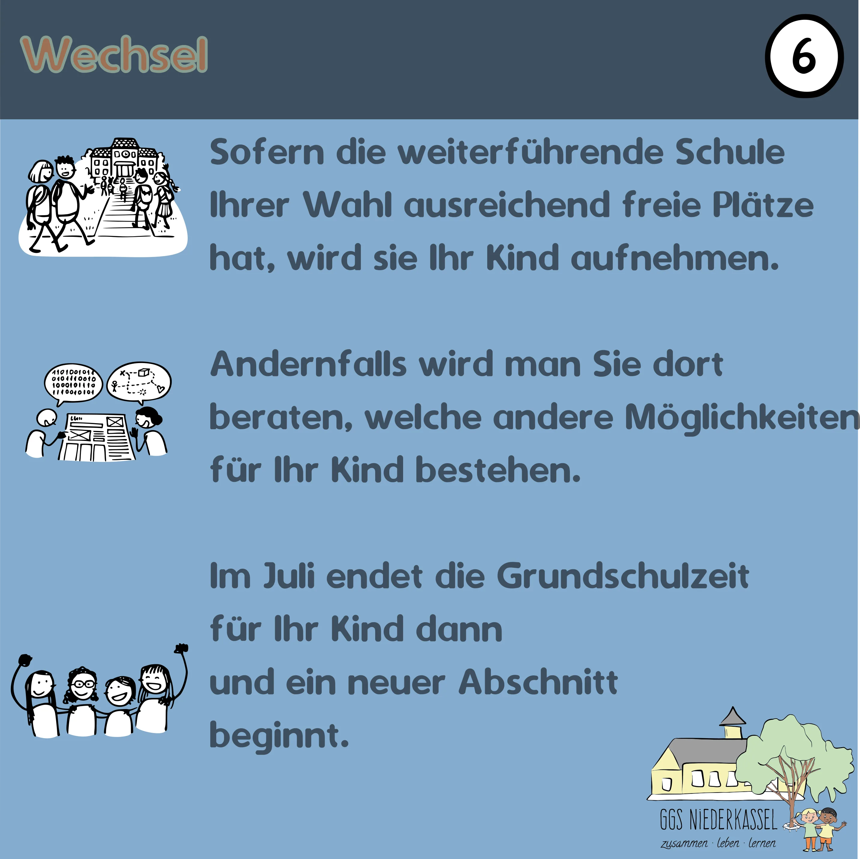 #02 Übergang in Klasse 5 - Folie 7