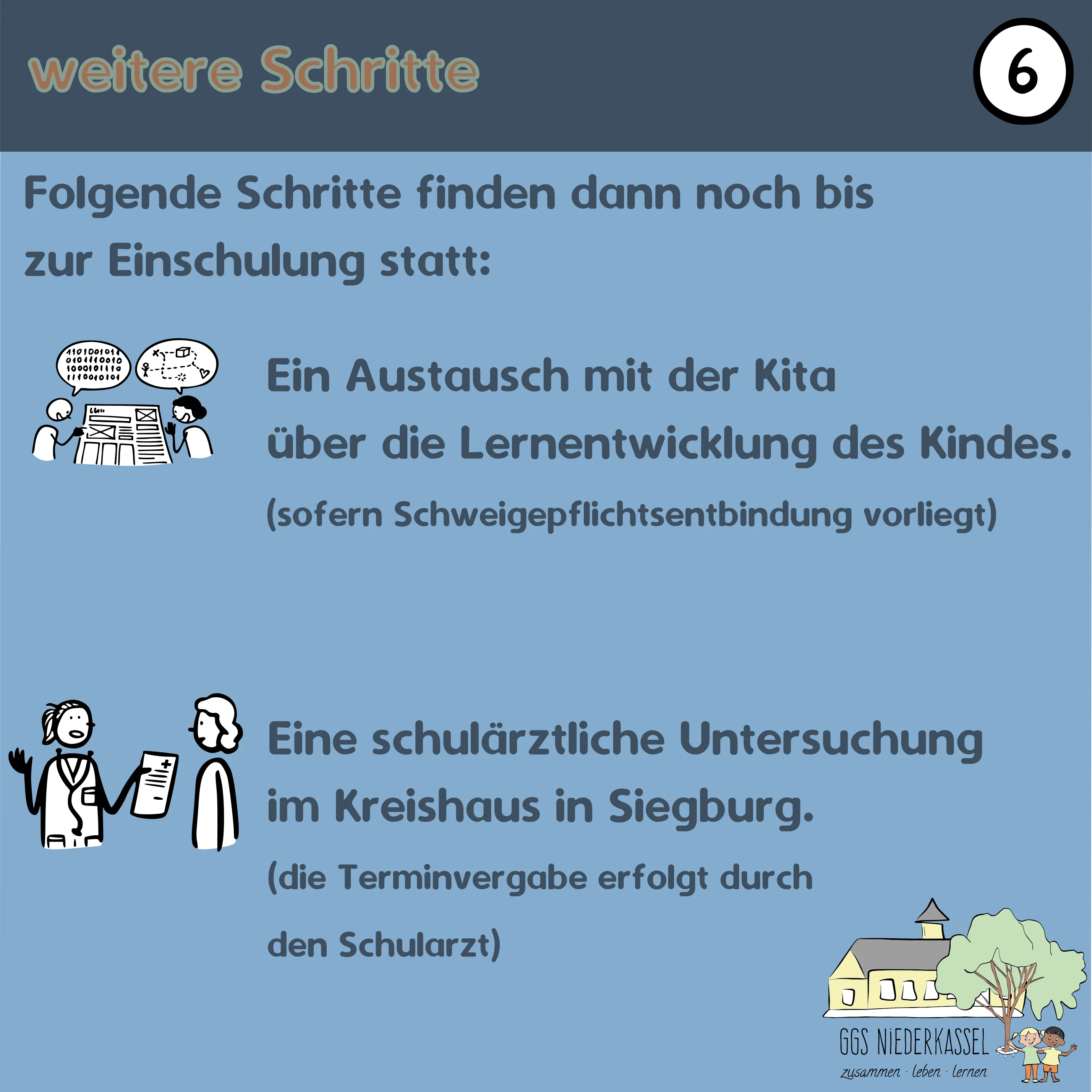 #03 Schulanmeldung - Folie 8