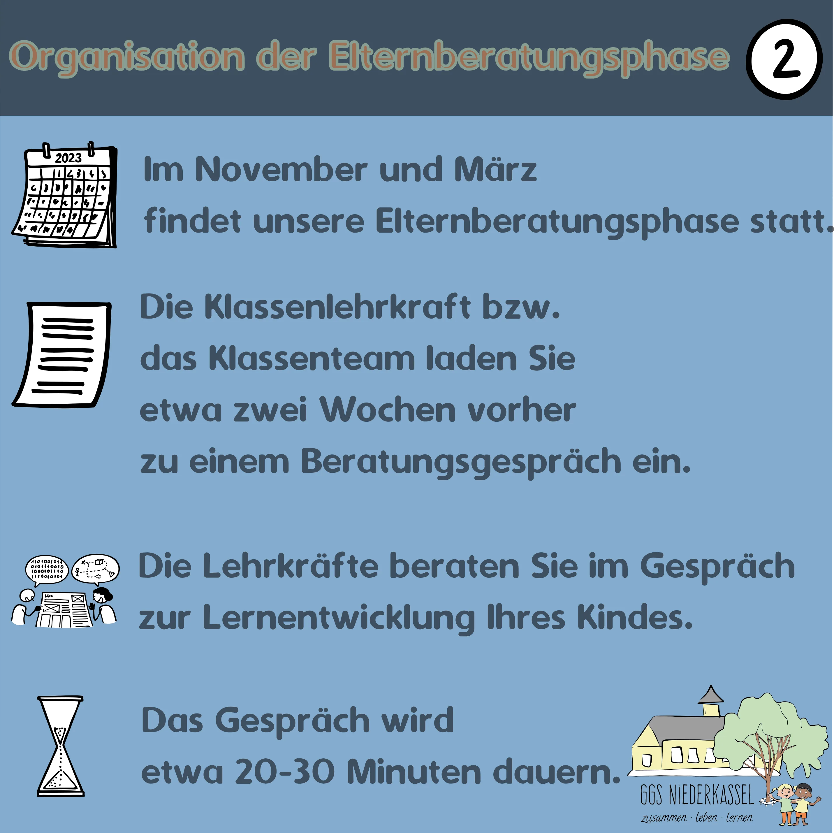 #05 Elternberatung - Folie 3